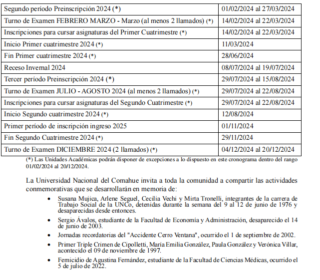 El Consejo Superior de la UNCo aprobó el Calendario Académico 2024